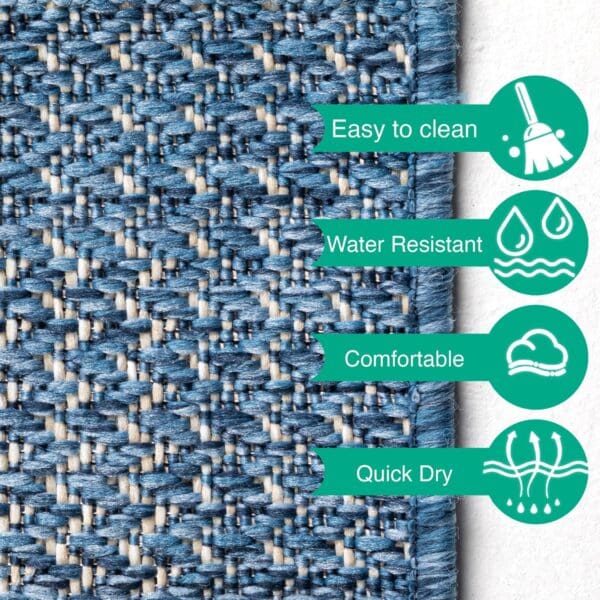 Jute buitenkleed -Squares Blauw