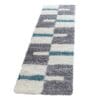 Loper Vloerkleed Hoogpolig Zacht Grafisch Design Turquoise